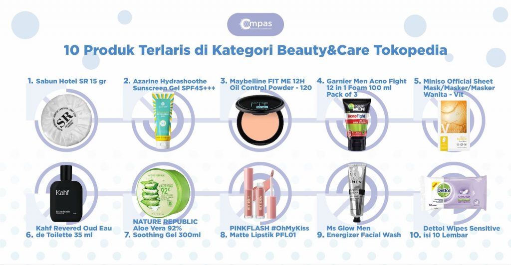 Tips Memilih Produk Digital