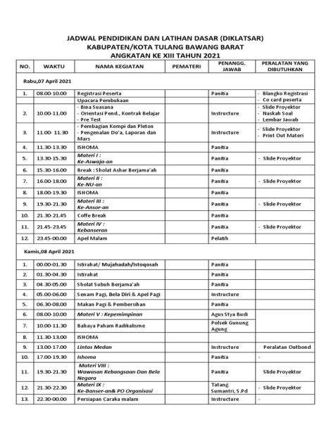 Daftar Produk Digital yang Tersedia di Shopee