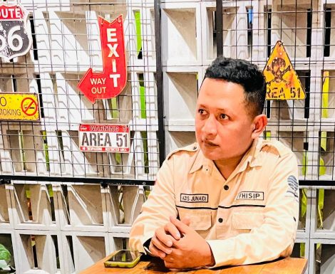 Azis Junaidi